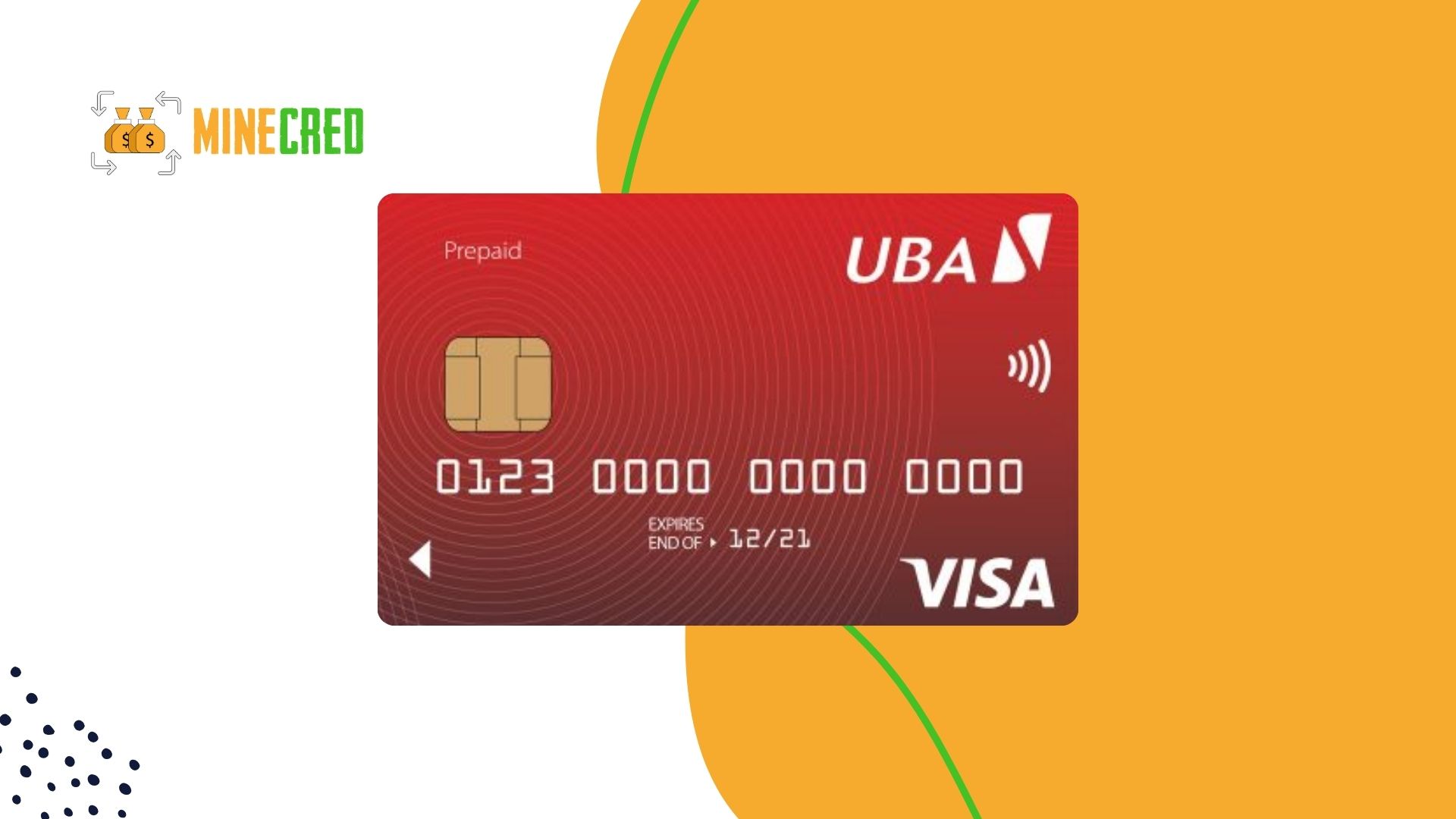 The image shows a red UBA (United Bank for Africa) prepaid card with proximity payment technology and the Visa flag. The card has a chip and a dummy number, with an expiration date of 12/21. In the top left-hand corner is the “MINECRED” logo, which includes a money bag icon and text in green and orange. The background of the image contains graphic elements in yellow, green and white.